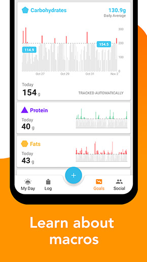 Calorie Counter by Lose It app, screenshot 2