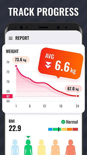 Lose Weight App for Women app, screenshot 1