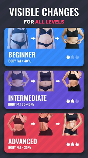 Lose Weight App for Women app, screenshot 2