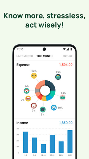 Money Lover app, screenshot 2