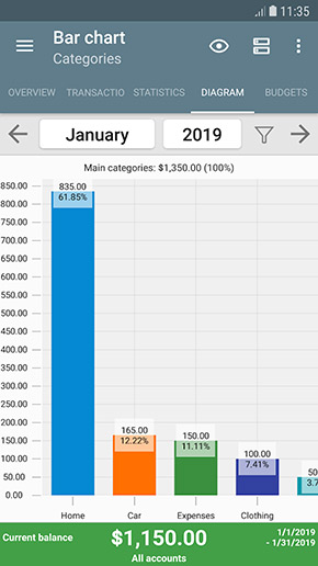 My Budget Book app, screenshot 4