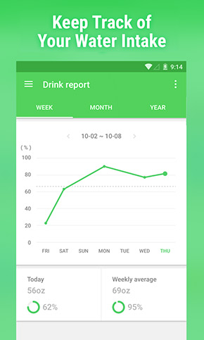 Water Drink Reminder app, screenshot 2
