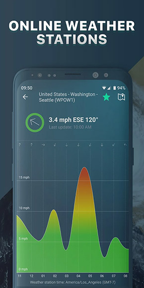 Windy.app app, screenshot 5